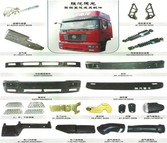 汽配行業(yè)：汽車舊配件“翻新”靠譜嗎？